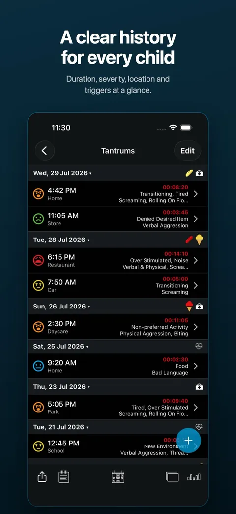 The chronological history of logged incidents — on iPhone