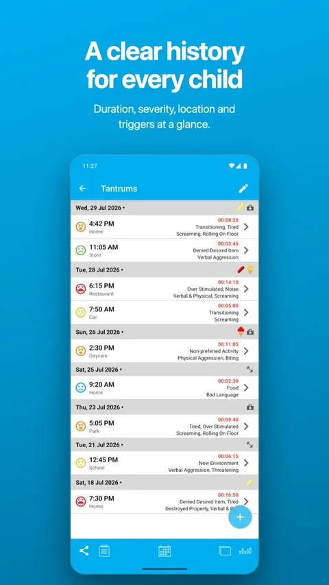 The chronological history of logged incidents — on Android