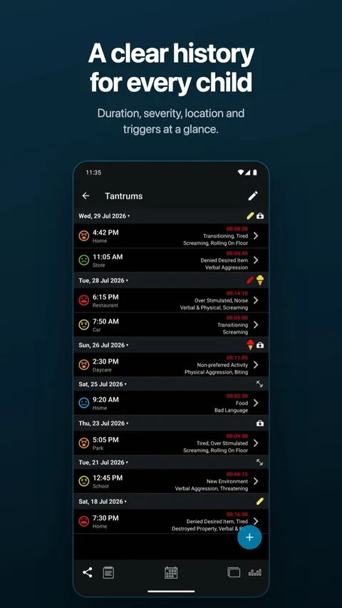 The chronological history of logged incidents — on Android