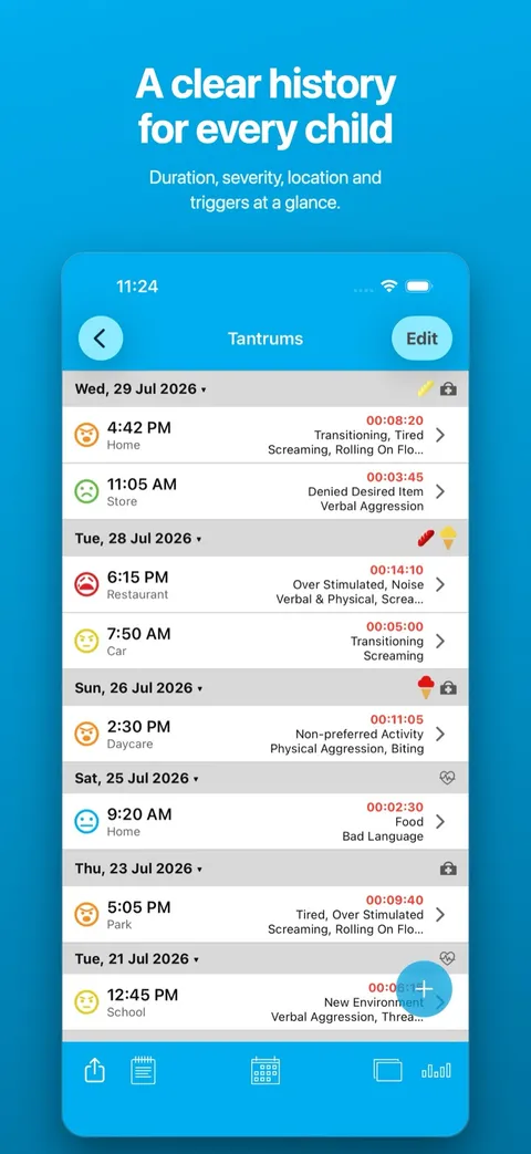 The chronological history of logged incidents — on iPhone